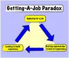 Getting-A-Job Paradox
