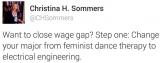 [Sanity Sunday] How to close the wage gap