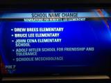 School creates a poll to decide on a new name