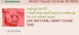 Anon is a manlet