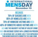 Happy International Men's Day (x-post from r/interestingasfuck)