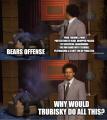 Current state of r/CHIBears; Circa 2019 (Colorized)