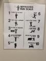 Best pain scale ever. Found at my wife’s doctors office.