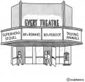 Every Movie Theater (oc)