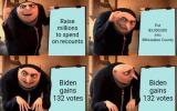 Master plan
