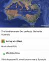 The Mediterranean Sea inside Australia