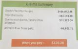 The cost of my Daughter's scoliosis corrective surgery. I have a PPO.