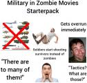 Military in Zombie Movie Starterpack
