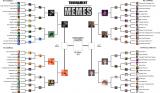 TOURNAMENT OF MEMES 2012: Official Round 5 Matches