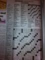 Anyone else find the Sun's crossword extra easy today?